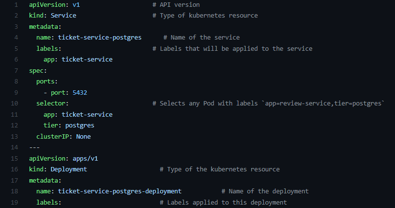 Stukje .yaml bestand van kubernetes